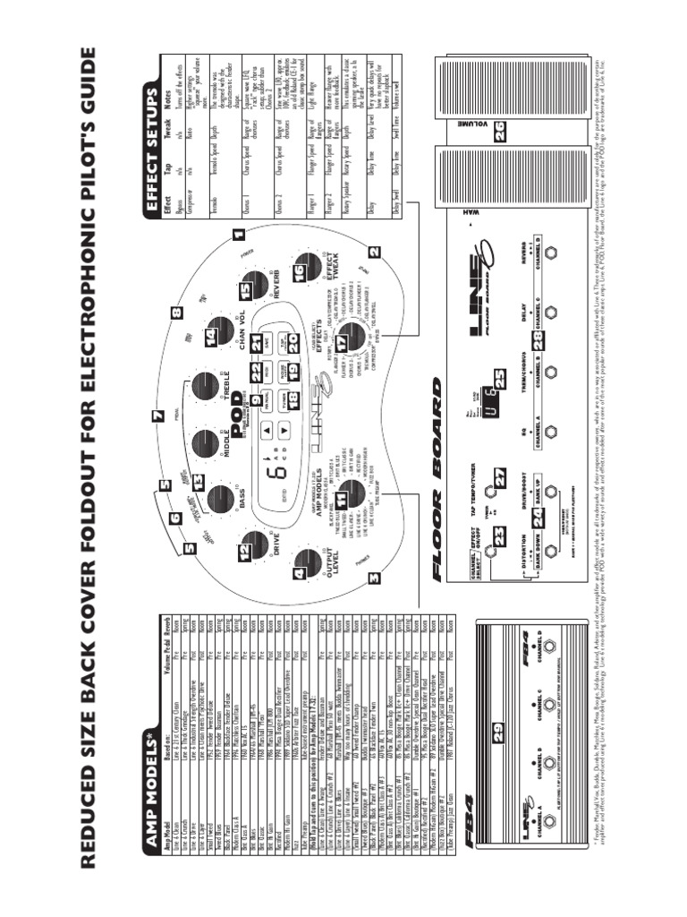 Line6 Pod User Manual 2 | PDF | Sound Technology | Guitars