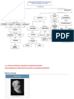 Mapa Conceptual