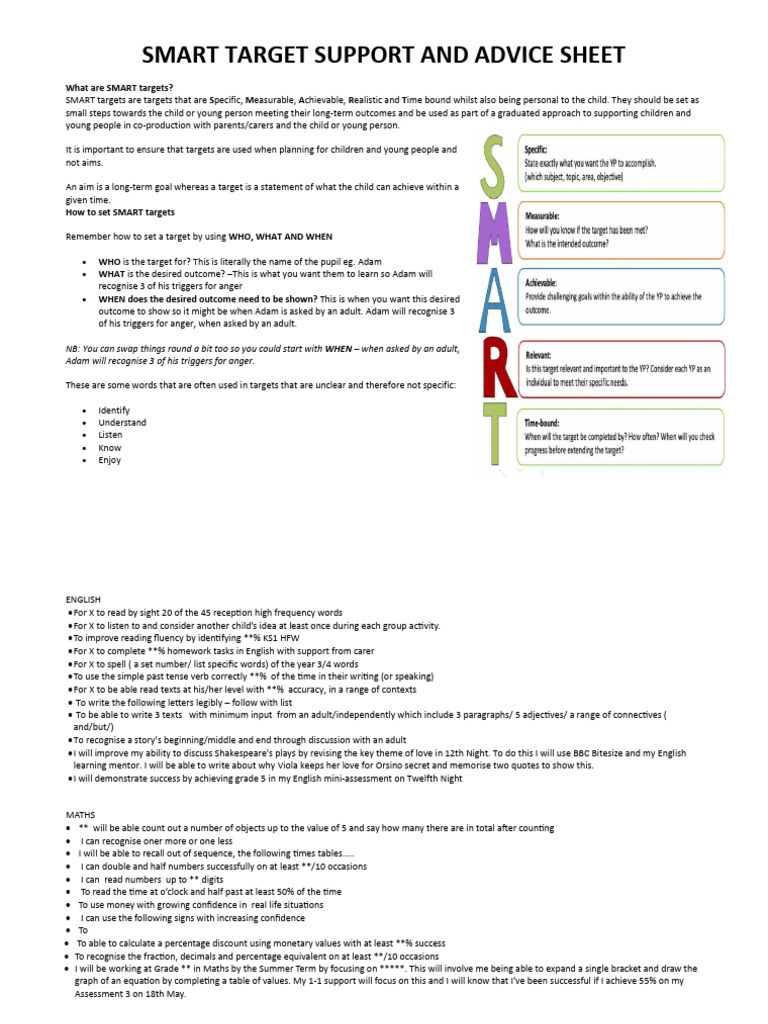 SMART Targets: Support and Guidance | PDF | Anger | English Language