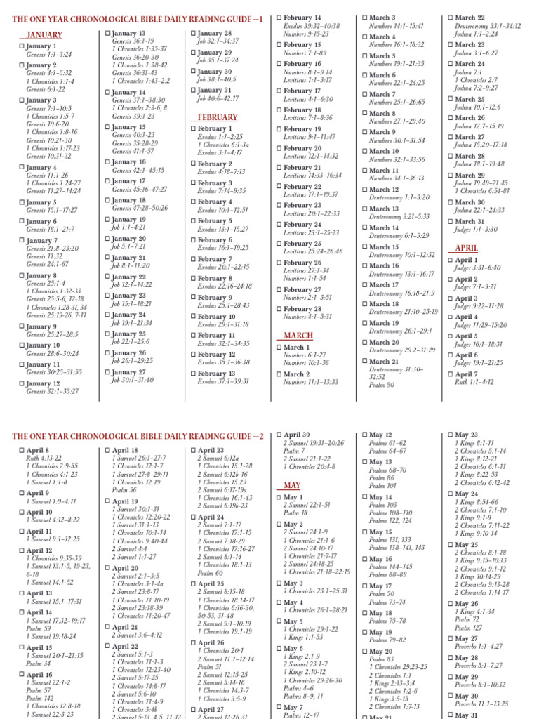 Chronological Bible Reading Plan | PDF | Book Of Numbers | Book Of Genesis