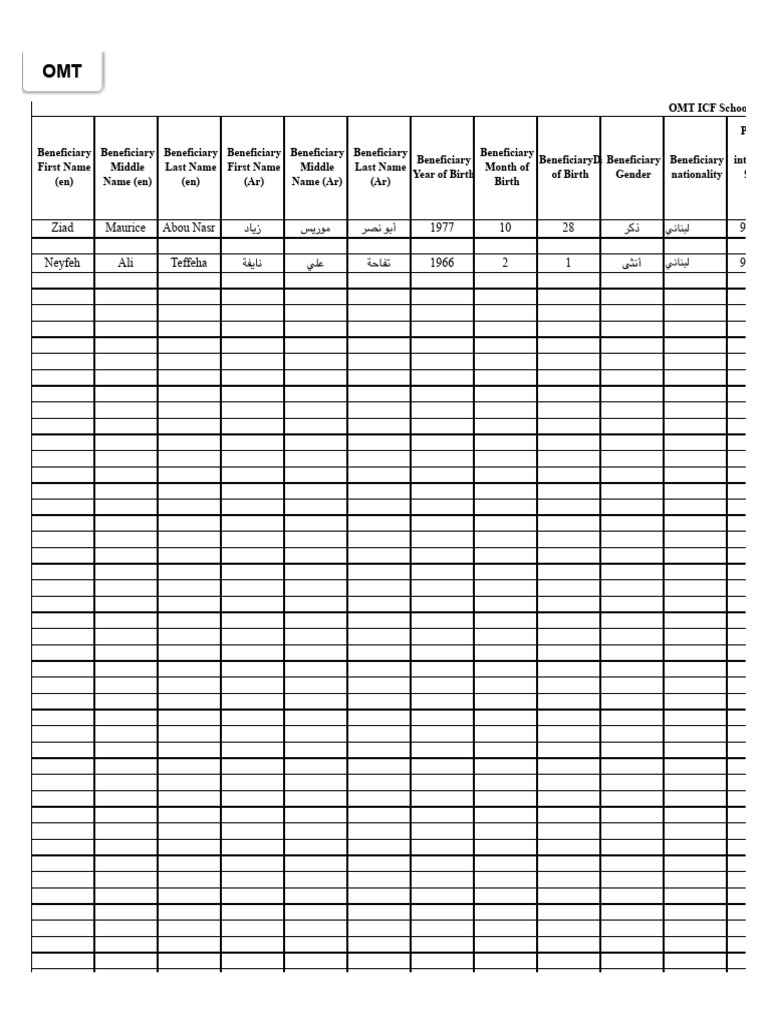Beneficiary Information Form | PDF