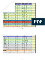 Dienstplan 25. Juni - 01. Juli 2012