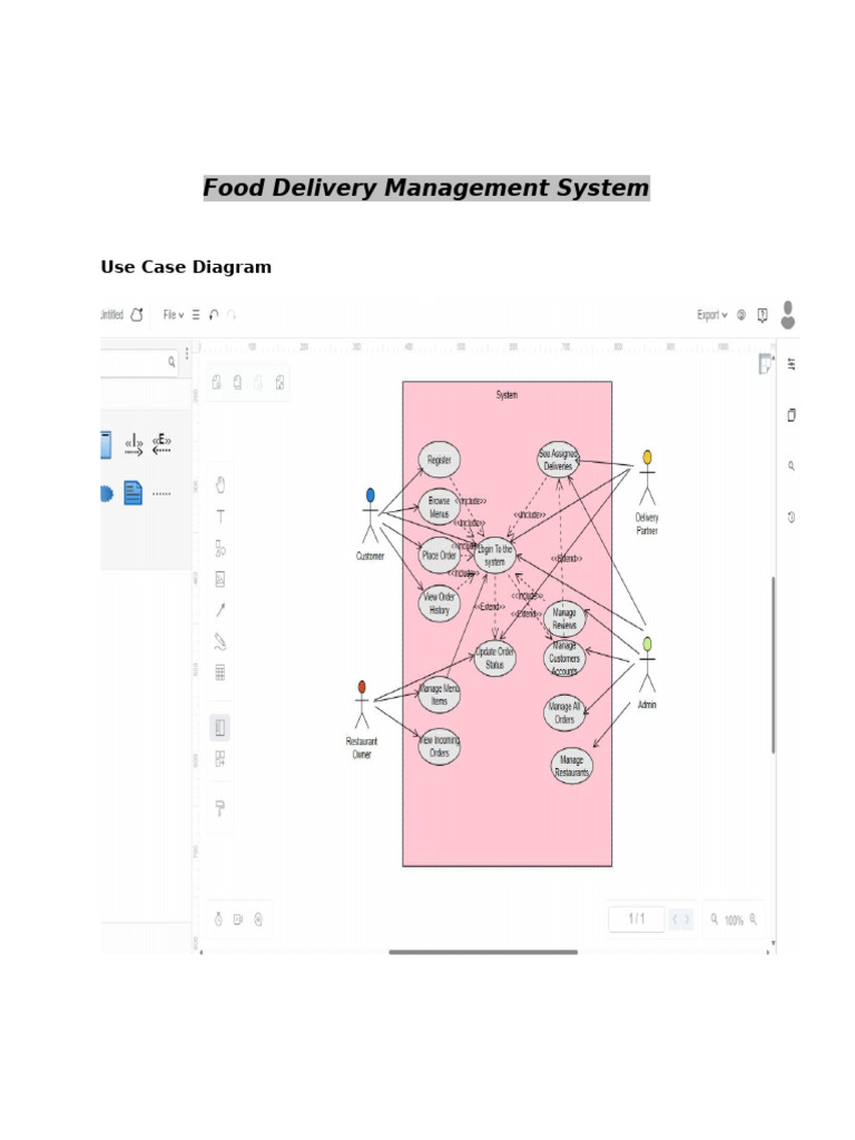 Use Case Activity Diagram Eva | PDF