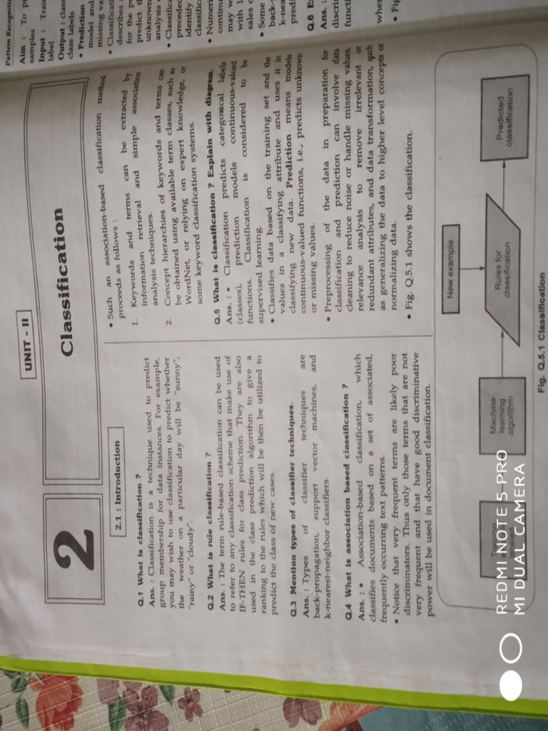 Unit 2 Pattern Recognition | PDF