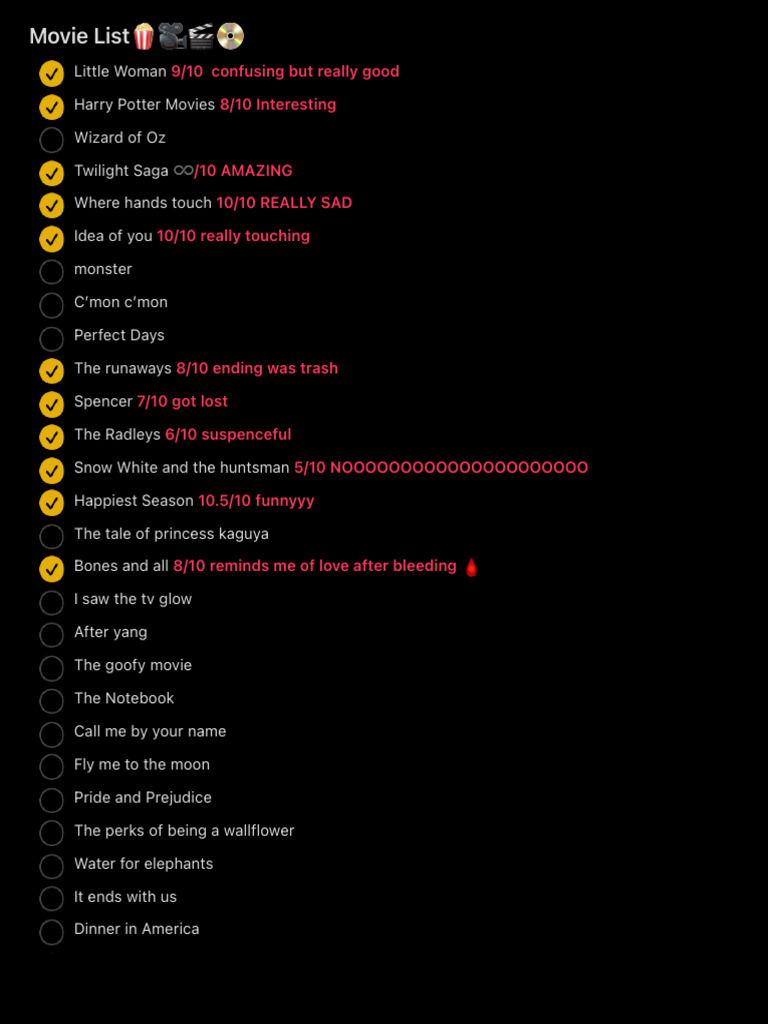 Comprehensive Movie Ratings List | PDF