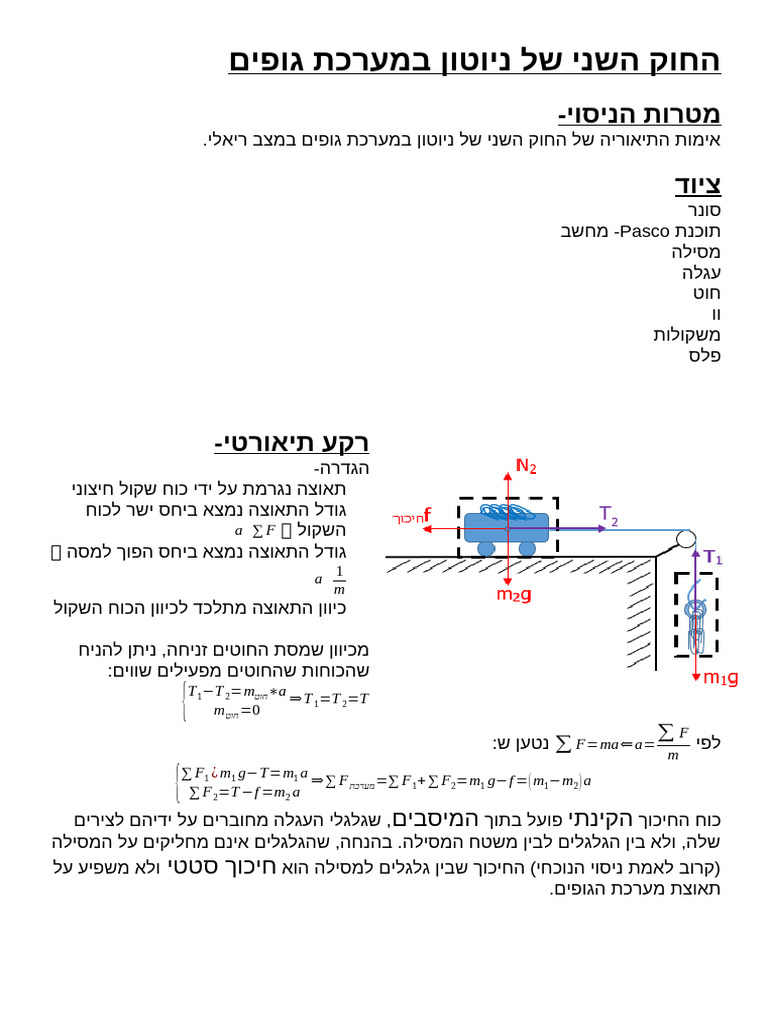 אימות החוק השני של ניוטון⁩ | PDF