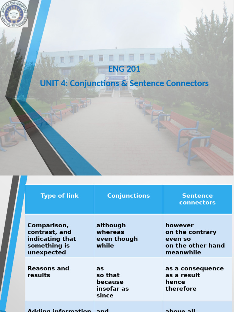 UNIT 4 Conjunctions Sentence Connectors | PDF