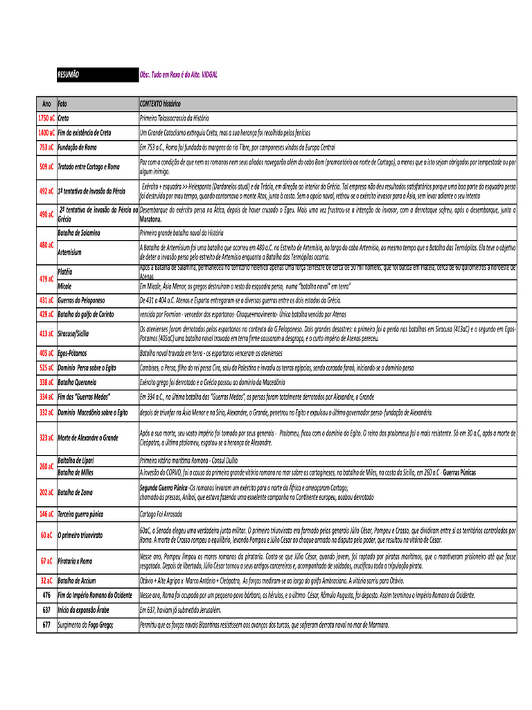 Data Analysis and Encoding Techniques | PDF