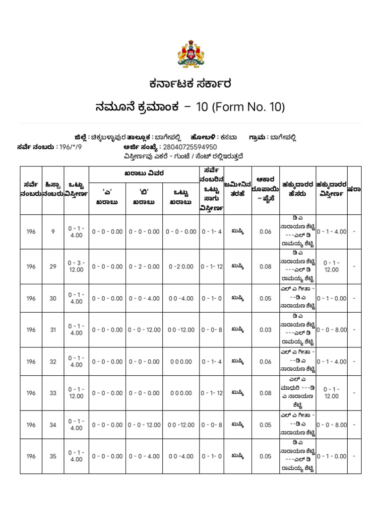 Form 10 | PDF