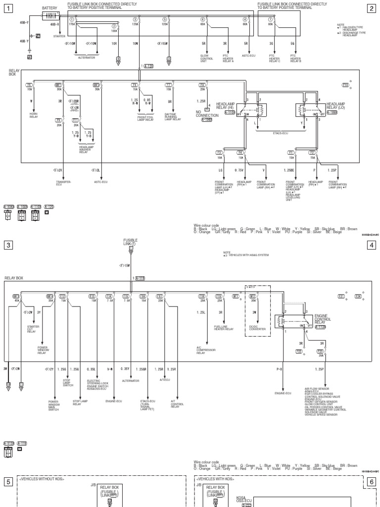 Automotive Relay and Fuse Box Guide | PDF | Headlamp | Switch