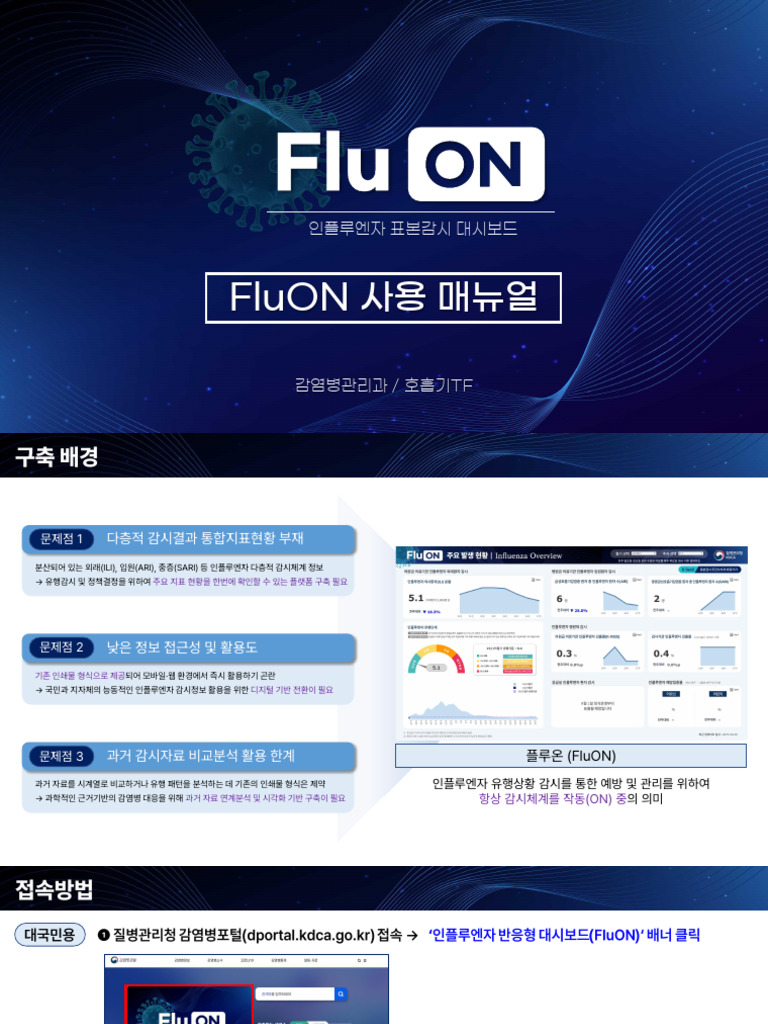 붙임 - 인플루엔자 반응형 대시보드 (Fluon) 사용 안내 (대국민용) | PDF
