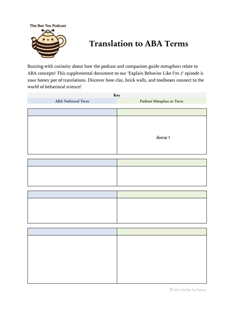 ABA Concepts Explained Through Metaphors | PDF | Reinforcement | Behavior