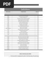 FORScan Ford Programming Codes List | PDF | Vehicle Technology | Machines