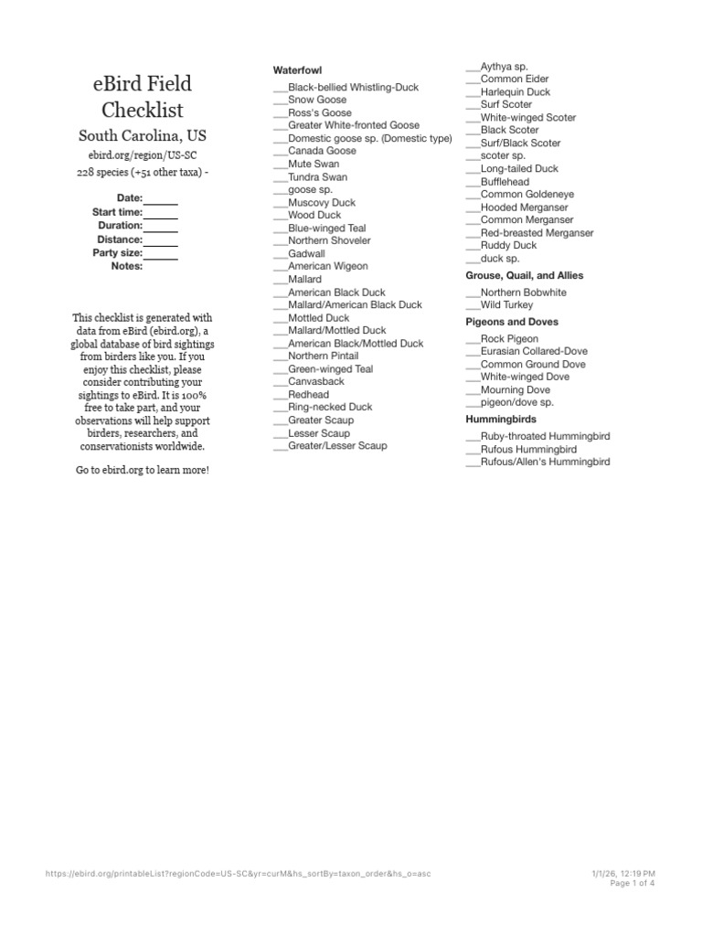 South Carolina Birding Checklist | PDF | Zoology | Ornithology