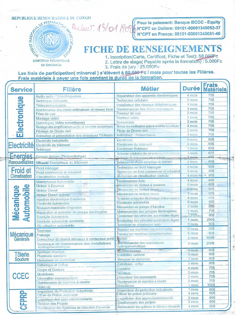 Fiche Inpp | PDF