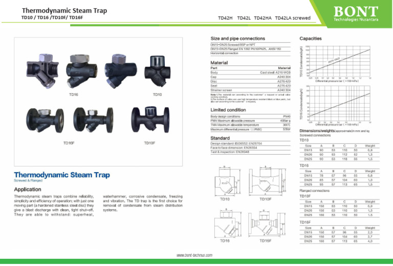 Thermodynamic Steam Trap - BONT | PDF