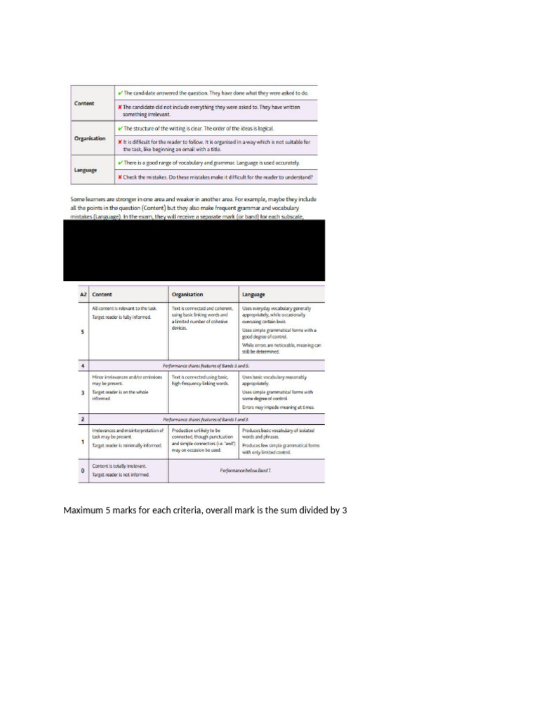 Writing Marking | PDF