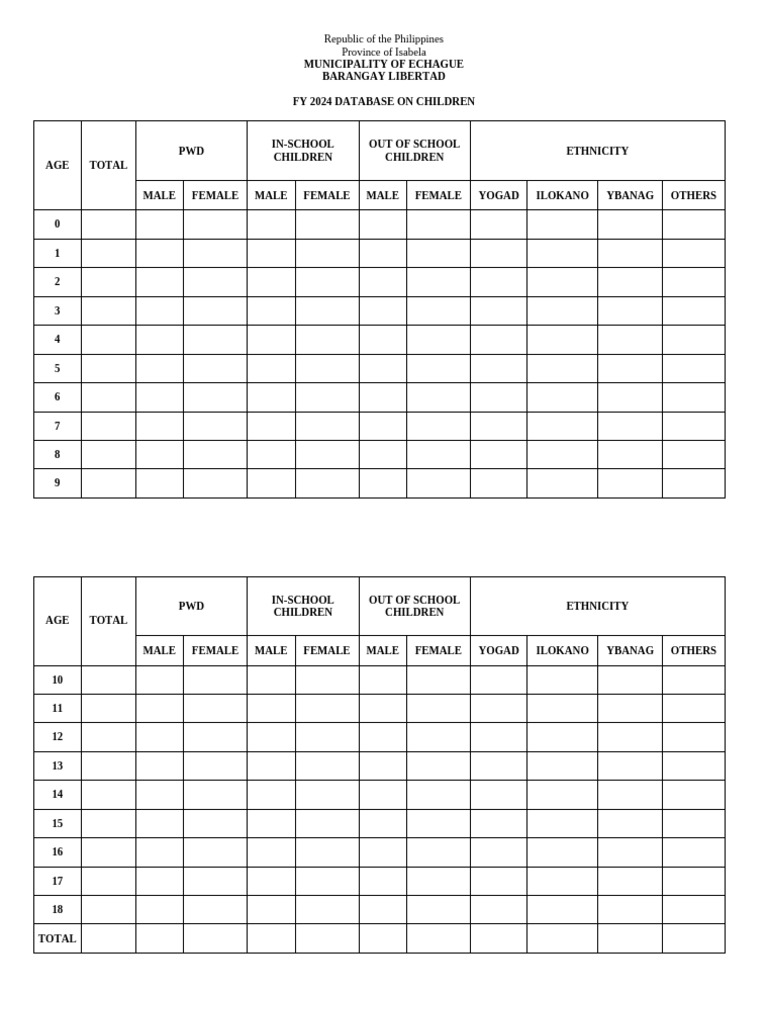 Fy 2024 Database On Children | PDF