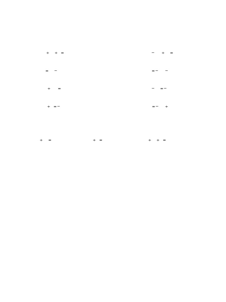 Quadratic Formula Practice Problems | PDF