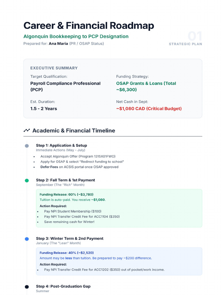 Ana Maria PCP Plan | PDF