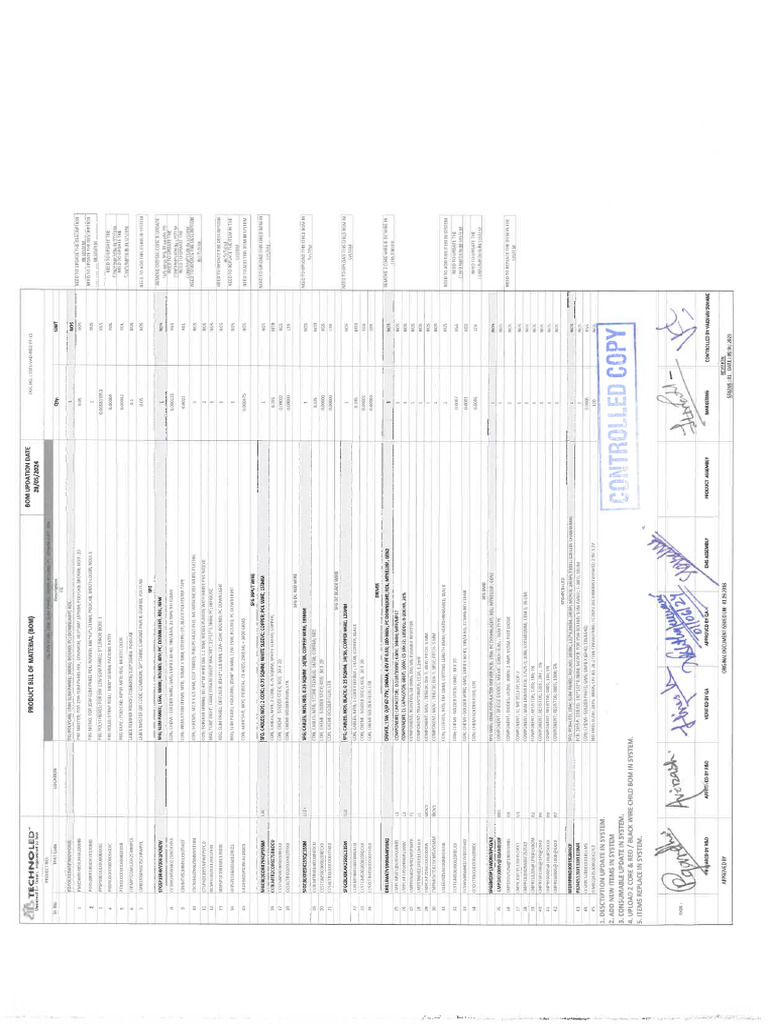 15w RDL Gen2 | PDF