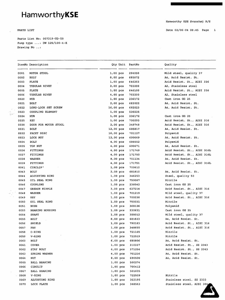 6.1. Part List | PDF