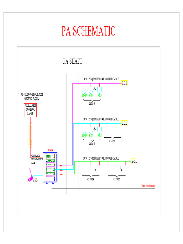 Cable Management for PA Systems | PDF | Electrical Engineering | Equipment