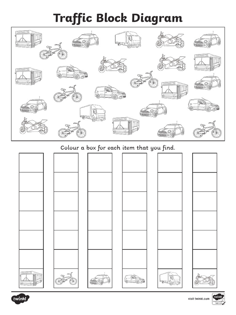 Traffic Block Diagram: Colour A Box For Each Item That You Find | PDF