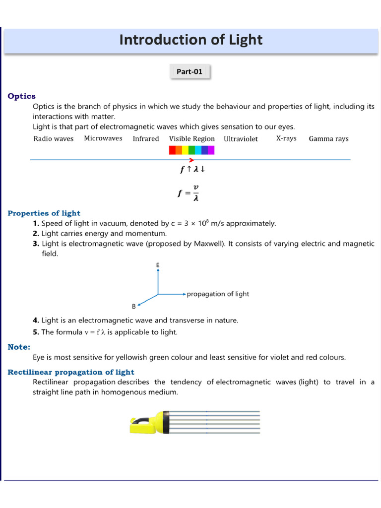 Ray Optics | PDF