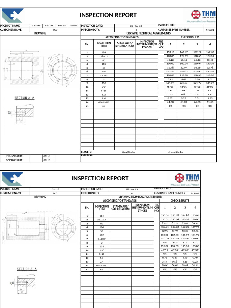 Inspection Report for PCD Products | PDF
