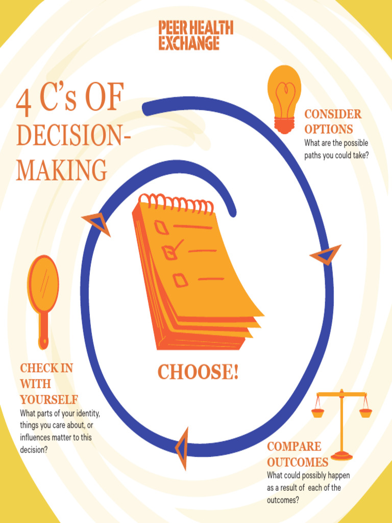 4 Cs of Decision Making | PDF