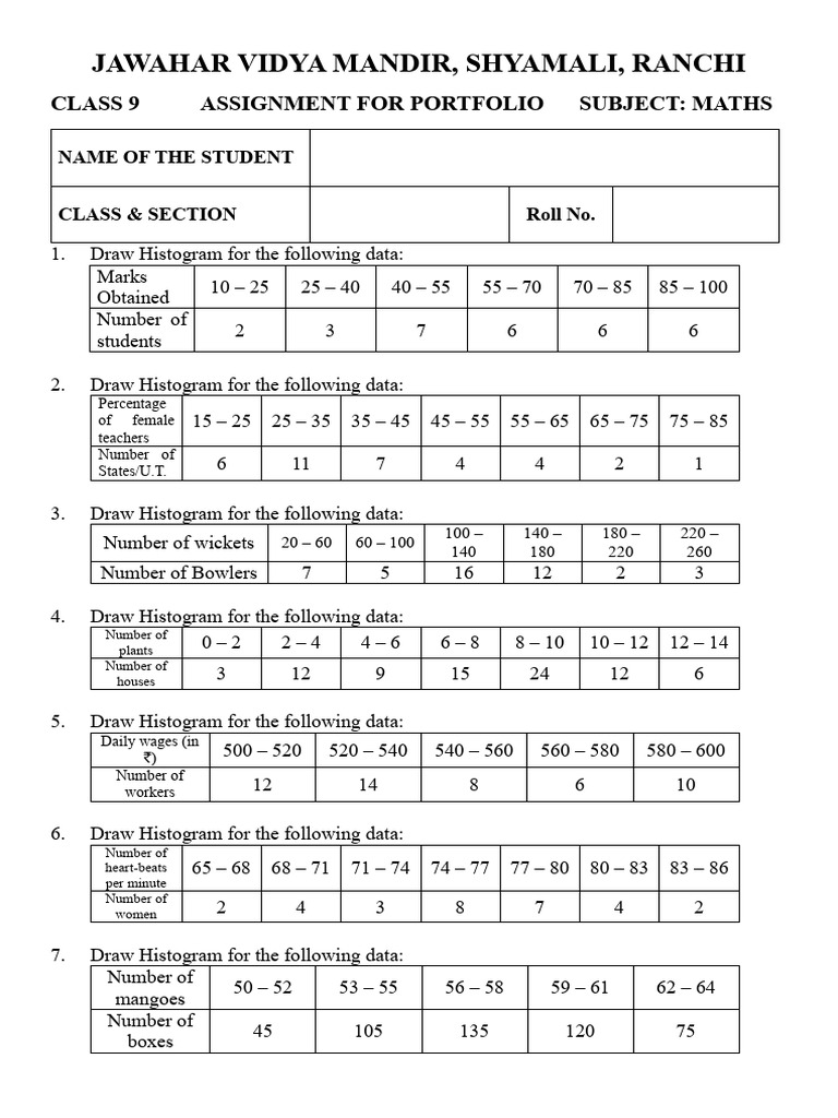 Class 9 Maths Histogram Assignment | PDF | Chess Theory | Chess