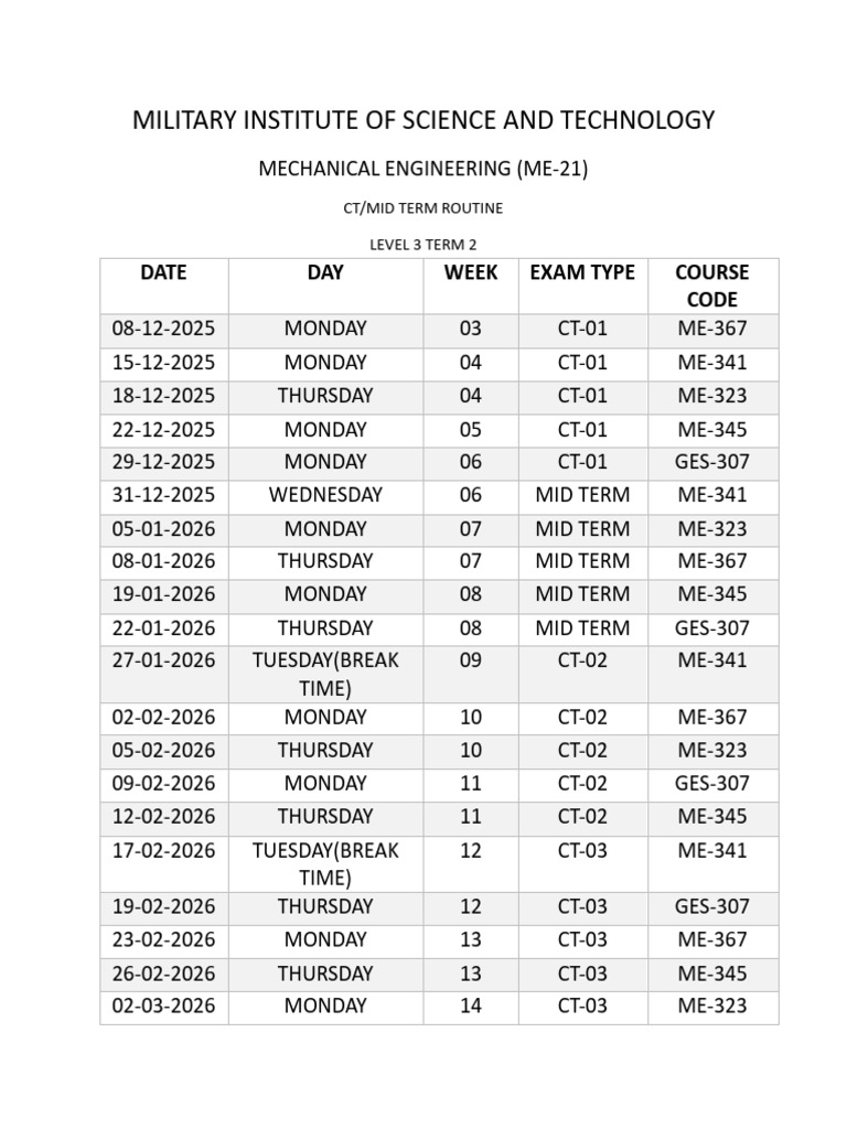 MIST Mechanical Engineering Exam Schedule | PDF