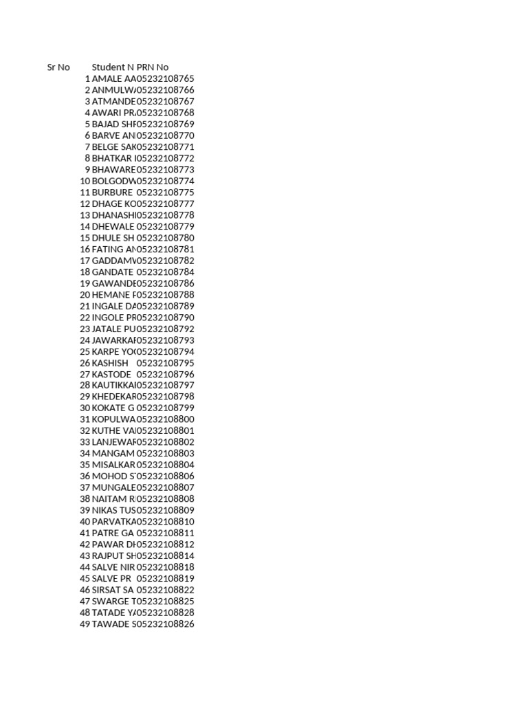 Student Exam Form Report2026!01!01 (V Sem) | PDF