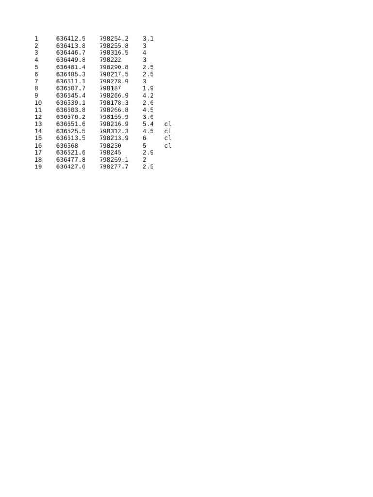 Data | PDF
