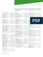 SPDR ETF Quicksheet