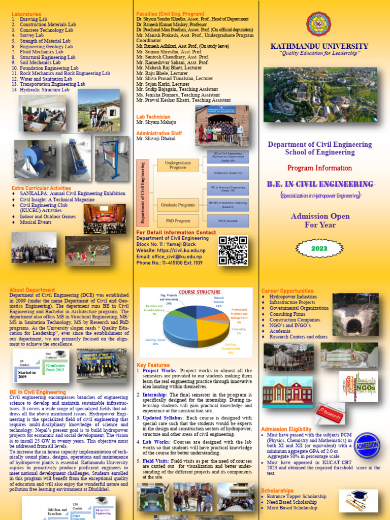 B.E. in Civil Engineering at KU | PDF | Science | Engineering