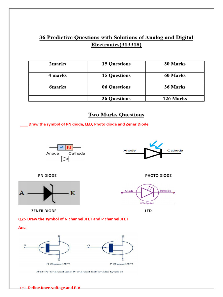 36 Electronics Predictive Questions & Solutions | PDF | Rectifier | P–N ...