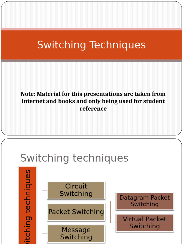 Curated visual reference: Fresh Look at Switching Techniques Pdf Packet Switching
