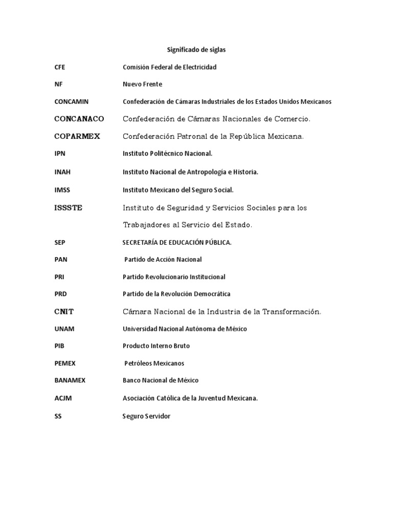 Significado de Siglas