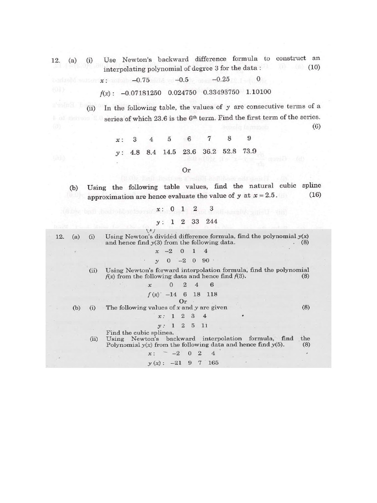 Unit 2 | PDF