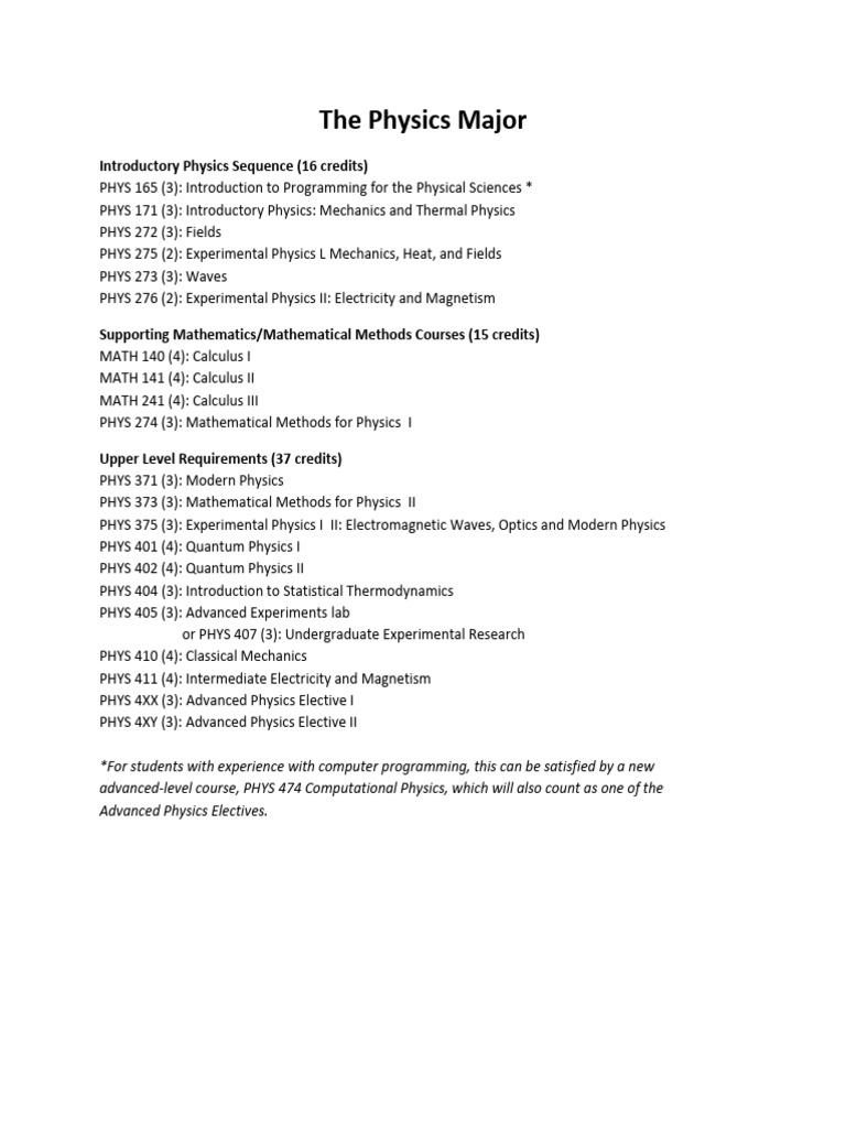Physics Major Curriculum Overview | PDF
