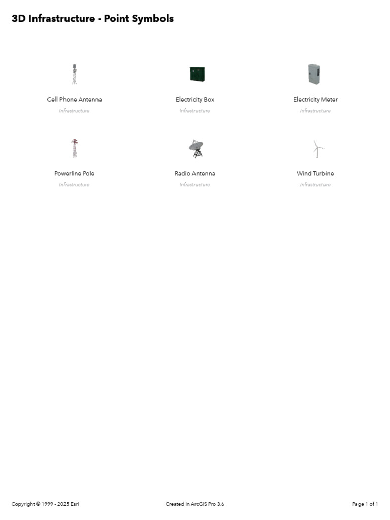 3D Infrastructure Point Symbols Guide | PDF