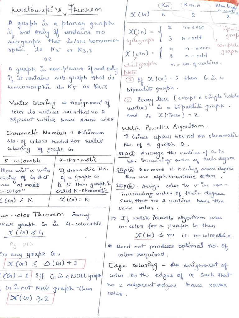 Graph Theory Part 2 | PDF