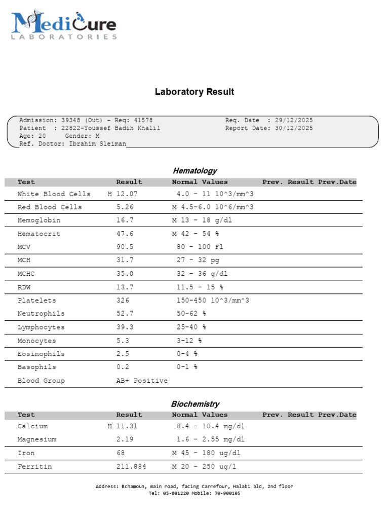 Comprehensive Lab Results for Youssef Khalil | PDF | White Blood Cell ...
