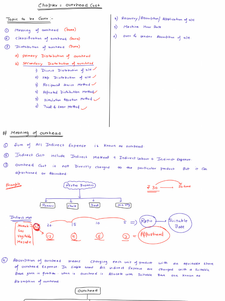 Overhead Notes - 58228022 - 2025 - 12 - 17 - 10 - 07 | PDF