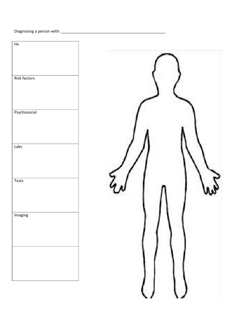 Build A Patient | PDF | Self-Improvement