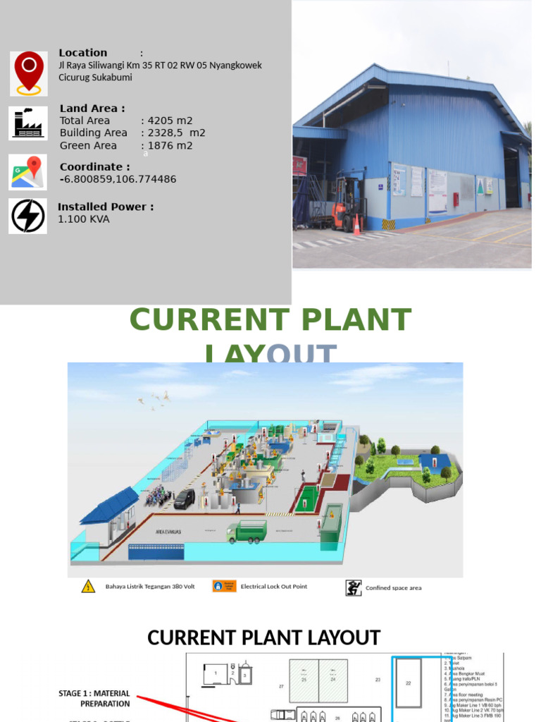 Plant Layout and Equipment Overview | PDF