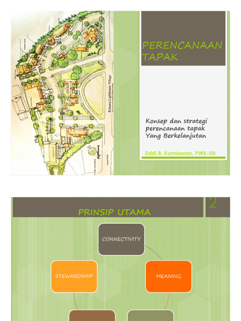 Perencanaan Tapak-Sustainable Site Design 2021 | PDF