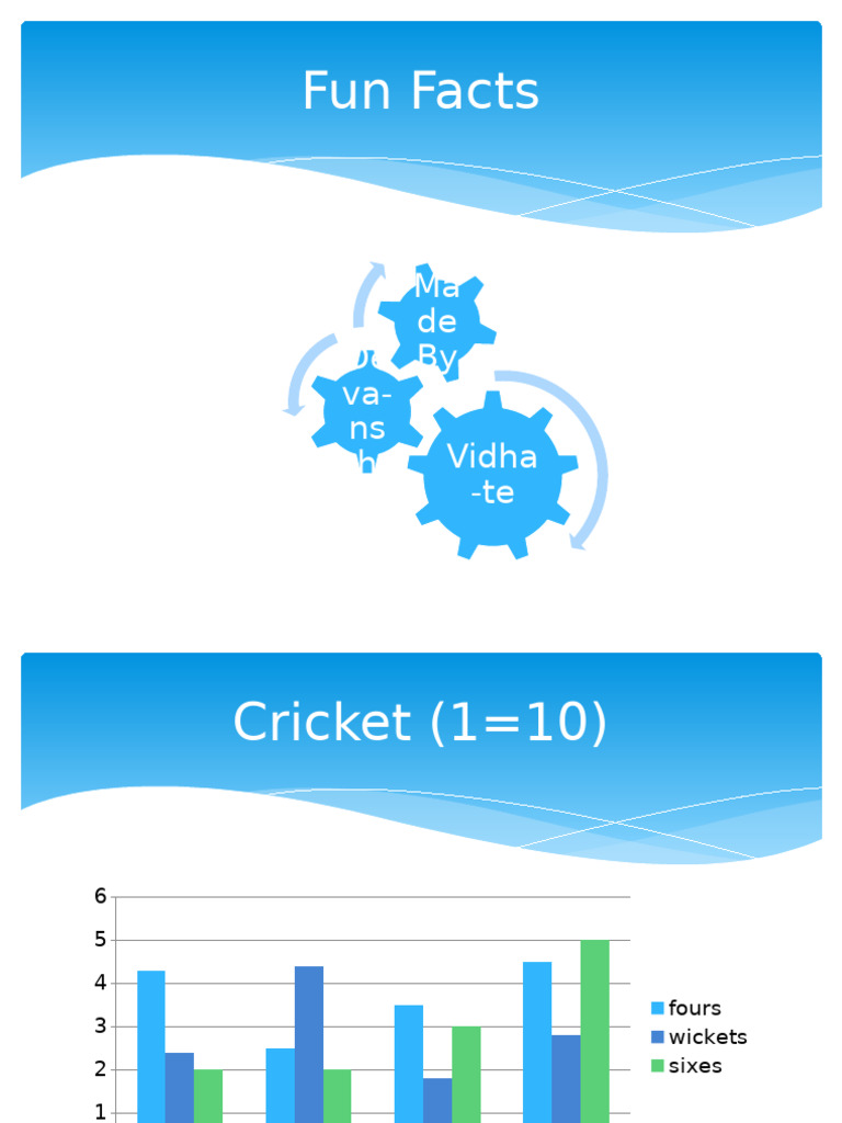 Fun Facts | PDF
